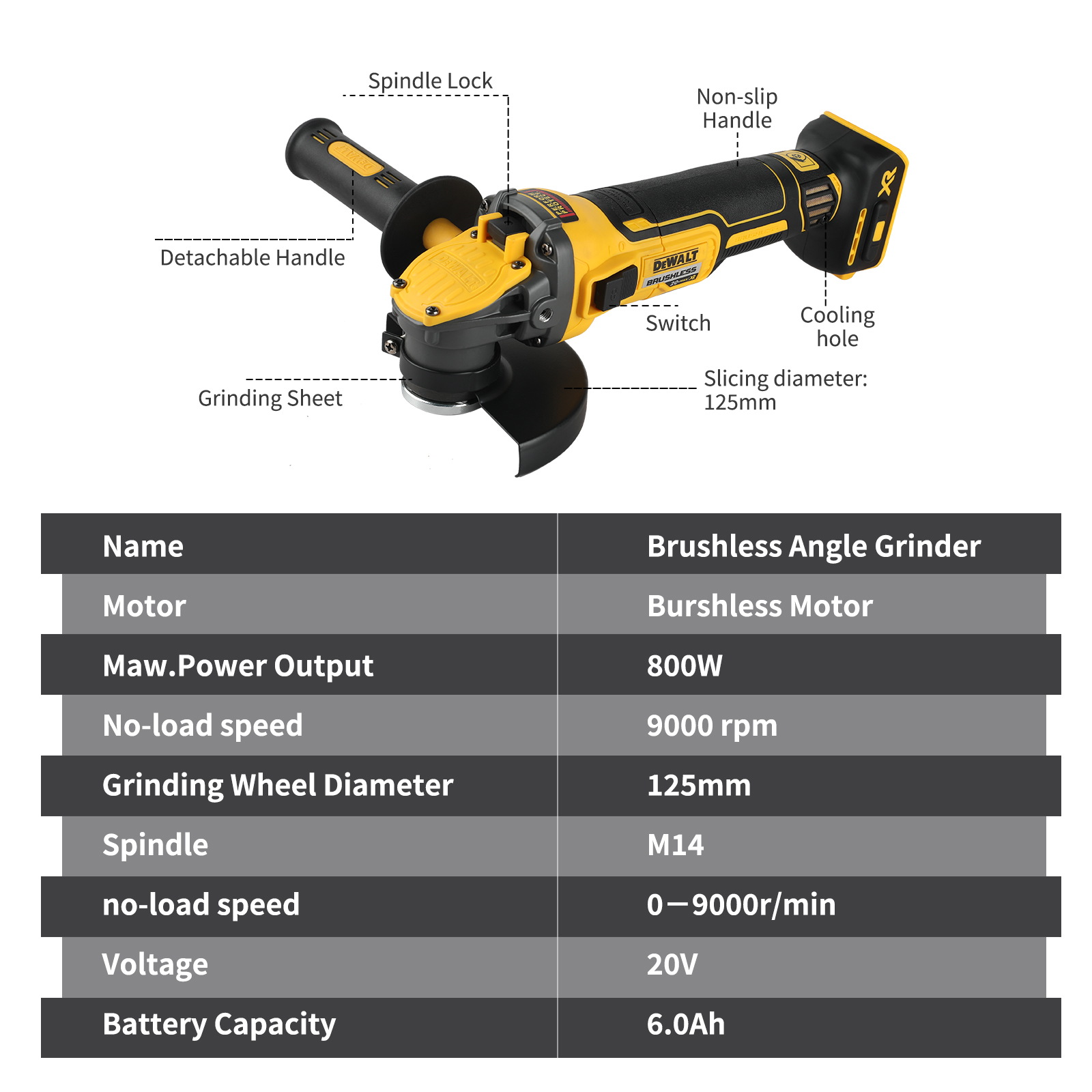 DEWALT 각도 절단기 DCG409, 20V 무브러시 - Brushless Angle Grinder Battery Powered 리뷰 및 가격