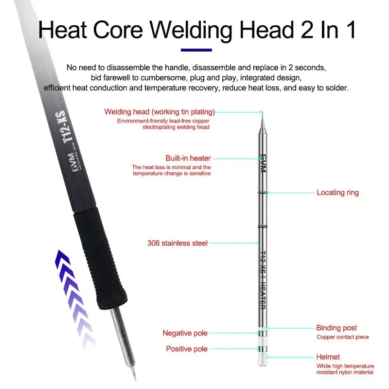 GVM T12-XS 스마트 LED 디지털 디스플레이 납 - Digital Soldering Station T12 리뷰 및 가격